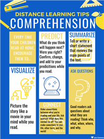 Reading Comprehension